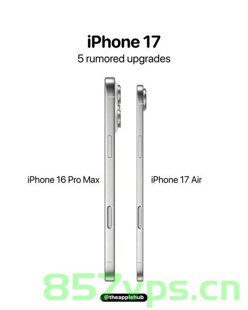 曝iPhone 17 Air缺失三大功能，深度解析未来旗舰的变革与挑战智能免费问答EasyAI m.857vps.cn，iPhone Air功能缺失揭秘，未来旗舰变革与挑战，深度解析智能问答新动向 第2张