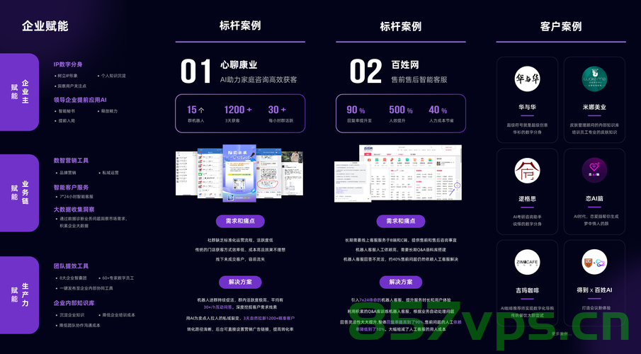 百姓如何少花钱看好病智能免费问答EasyAI m.857vps.cn，百姓如何少花钱看好病？——智能免费问答指南 第2张