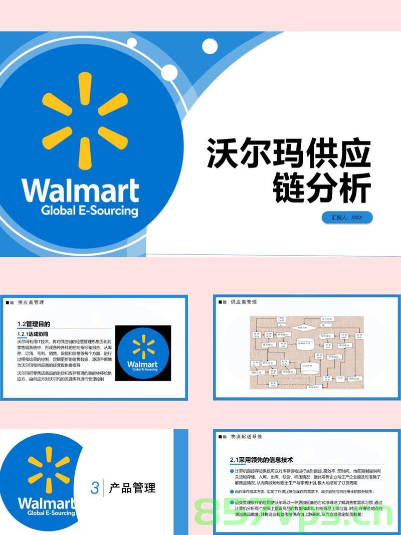 沃尔玛的中国供应商也顶不住了智能免费问答EasyAI m.857vps.cn，沃尔玛中国供应商遭遇困境，智能免费问答EasyAI的挑战与应对之道，沃尔玛中国供应商面临智能免费问答EasyAI的挑战与应对之道，困境与应对之道探讨。 第2张