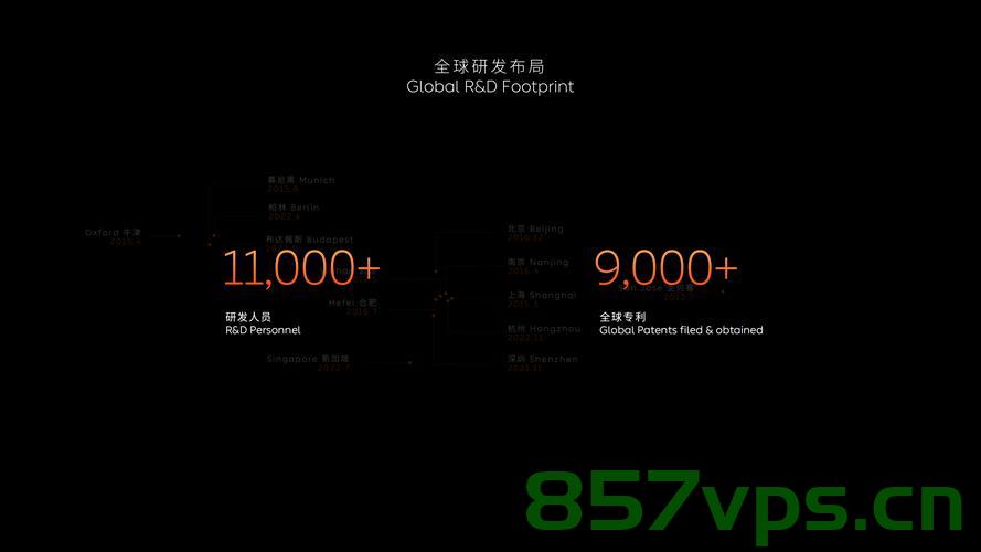 蔚来客服回应牛屋对外开放，开启智能生活新篇章智能免费问答EasyAI m.857vps.cn，蔚来客服回应牛屋对外开放，开启智能生活新篇章，体验免费问答EasyAI新体验 第2张