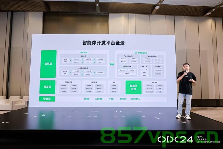 包上恩工作室坚决抵制一切雌竞现象,倡导和谐合作,共筑美好未来智能免费问答EasyAI m.857vps.cn,包上恩工作室,倡导和谐合作,坚决抵制雌竞现象,共筑美好未来智能问答平台EasyAI 第2张 包上恩工作室坚决抵制一切雌竞现象,倡导和谐合作,共筑美好未来智能免费问答EasyAI m.857vps.cn,包上恩工作室,倡导和谐合作,坚决抵制雌竞现象,共筑美好未来智能问答平台EasyAI 第2张