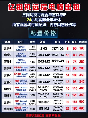 揭秘维修陷阱，原价1.58万显卡离奇失踪背后的故事智能免费问答EasyAI m.857vps.cn，揭秘维修陷阱与显卡离奇失踪背后的故事，智能免费问答平台EasyAI揭秘，涉及m.857vps.cn的真相探索，探索维修陷阱与显卡失踪之谜，揭示EasyAI平台与m.857vps.cn的真相，探索显卡失踪之谜，维修陷阱与EasyAI平台揭秘，揭开m.857vps.cn真相探索，揭秘维修陷阱与显卡离奇失踪背后的故事，探索EasyAI平台与m.857vps.cn的真相探索 第2张