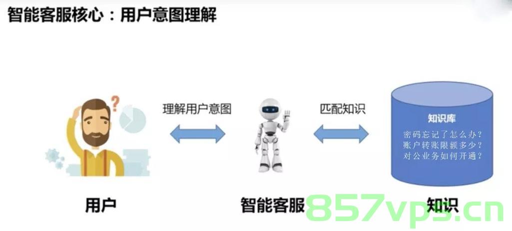 因2.6元举报有偿陪侍代驾小哥发声背后的故事与反思智能免费问答EasyAI m.857vps.cn，代驾小哥因有偿陪侍遭举报背后的故事与反思，智能免费问答的启示，代驾小哥有偿陪侍遭举报背后的故事与反思，智能免费问答的启示与影响，代驾小哥有偿陪侍遭举报背后的故事与反思，智能免费问答的启示与影响分析 第2张