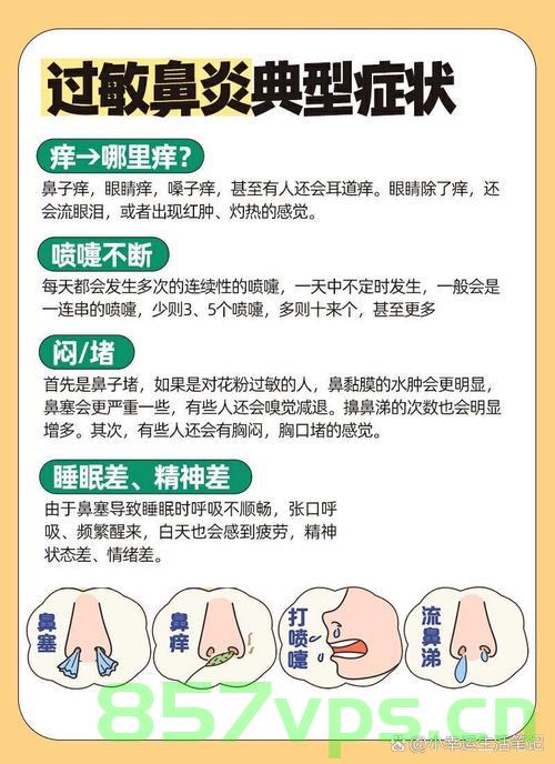 过敏性鼻炎的幕后黑手，揭示其成因与防治策略智能免费问答EasyAI m.857vps.cn，过敏性鼻炎成因揭秘，幕后黑手与防治策略的智能问答解析，过敏性鼻炎成因揭秘，幕后黑手、防治策略与智能问答解析EasyAI平台助你轻松应对鼻炎困扰。，过敏性鼻炎成因揭秘，幕后黑手、防治策略与智能问答解析（EasyAI平台助力） 第2张