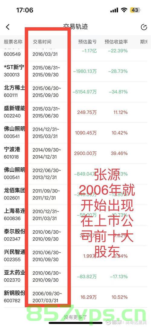 百亿A股公司董事长辞职背后的决策，主动退市之路的探索与挑战智能免费问答EasyAI m.857vps.cn，百亿A股公司董事长辞职背后的决策，主动退市之路的挑战与探索，百亿A股公司董事长辞职背后的决策，主动退市之路的挑战与探索之旅 第2张