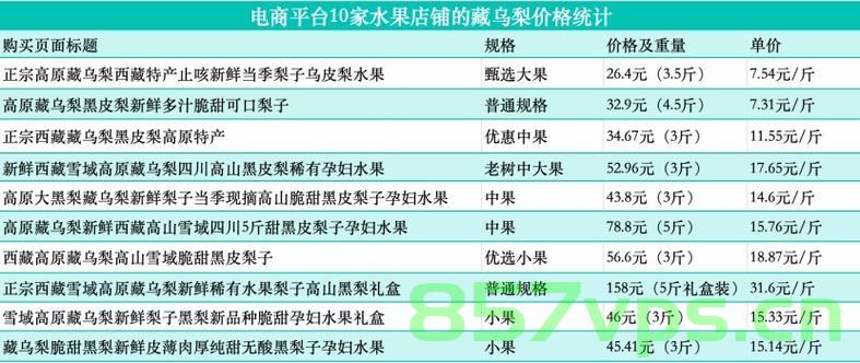 起底水果骗局，揭示背后的真相与防范之道智能免费问答EasyAI m.857vps.cn，揭露水果骗局真相，背后的秘密与防范指南，揭露水果骗局真相，背后的秘密与防范指南——智能问答EasyAI助你明辨是非，守护你的财产安全，揭露水果骗局真相，背后的秘密与防范指南——智能问答EasyAI助你识别骗局，守护财产安全，揭露水果骗局真相，背后的秘密与防范指南——智能问答EasyAI助你明辨是非，守护财产安全。，揭露水果骗局真相，智能问答EasyAI助你识别防范指南，守护你的财产安全。 第2张