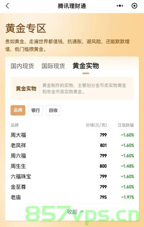 国际金价高位跳水背后的原因与影响智能免费问答EasyAI m.857vps.cn，国际金价高位跳水背后的原因及影响分析，智能免费问答探讨，国际金价高位跳水背后的原因及影响深度分析，智能免费问答探讨，国际金价高位跳水背后的原因及深度影响分析，智能免费问答探讨 第2张