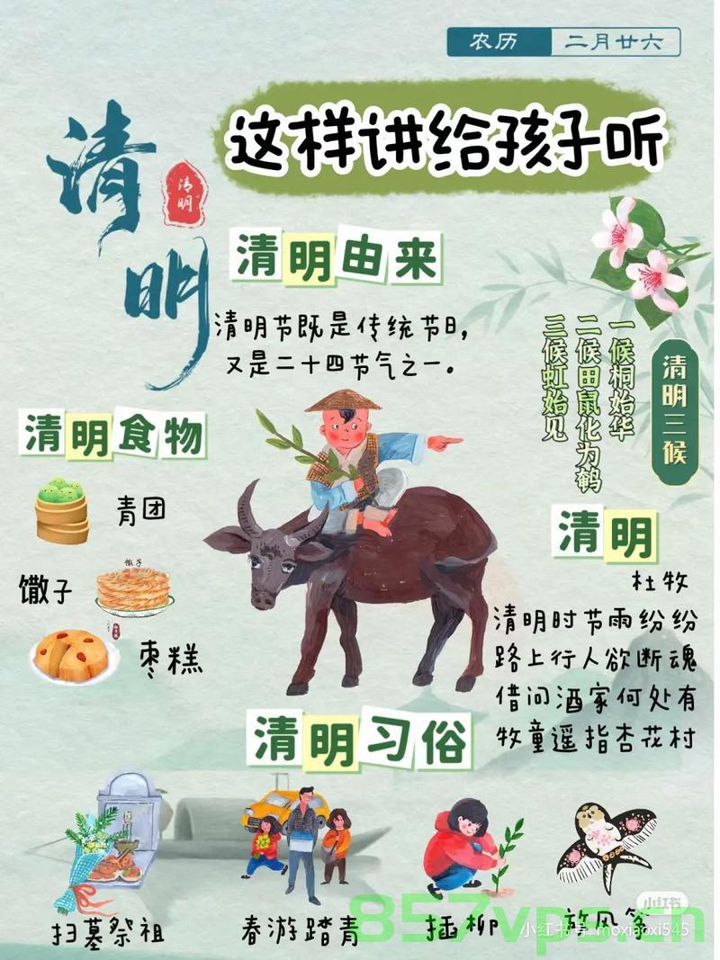 清明不只踏青，解锁非遗新玩法智能免费问答EasyAI m.857vps.cn，清明非遗新玩法解锁，踏青之余的智能体验之旅，清明非遗智能体验之旅，解锁踏青之余的新玩法，探索非遗魅力与智能问答的乐趣，清明非遗智能体验之旅，解锁踏青之余的非遗新玩法与智能问答乐趣。 第2张