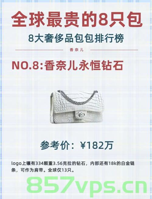 中国厂家向美网友揭秘奢侈品成本价,探寻真实成本与价值的平衡智能免费问答EasyAI m.857vps.cn,中国厂家揭秘奢侈品成本价,探寻真实成本与价值的平衡,EasyAI智能问答平台亮相m.857vps.cn 第2张 中国厂家向美网友揭秘奢侈品成本价,探寻真实成本与价值的平衡智能免费问答EasyAI m.857vps.cn,中国厂家揭秘奢侈品成本价,探寻真实成本与价值的平衡,EasyAI智能问答平台亮相m.857vps.cn 第2张