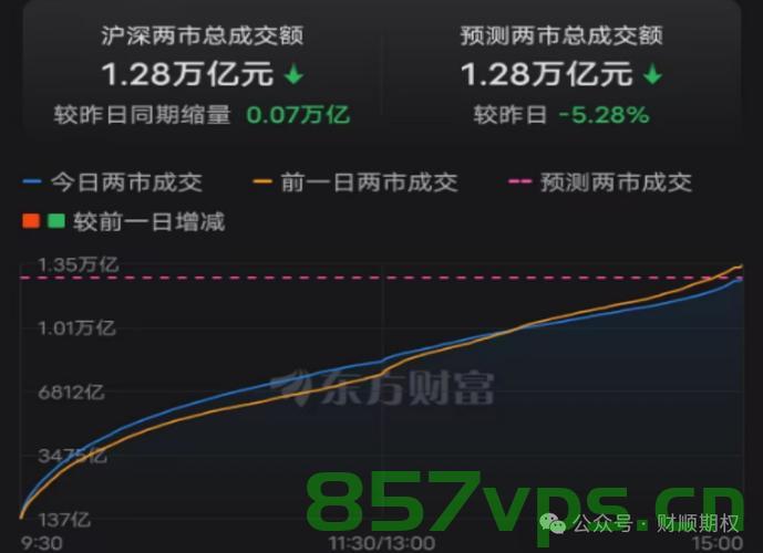 贸易战缓和预期推动全球股市大涨智能免费问答EasyAI m.857vps.cn，贸易战缓和预期提振全球股市，智能问答趋势下的市场繁荣，贸易战缓和预期提振全球股市，智能问答趋势助力市场繁荣。，贸易战缓和预期提振全球股市，智能问答趋势助力市场蓬勃发展 第2张