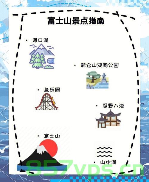 河北富士山门票价格引发争议，价值质疑背后的旅游市场思考智能免费问答EasyAI m.857vps.cn，河北富士山门票价格争议背后的旅游市场思考，价值与质疑的探讨，河北富士山门票价格争议背后的旅游市场价值与质疑探讨，智能问答揭示旅游市场思考，河北富士山门票价格争议背后的旅游市场价值与质疑探讨，引发深思的智能问答揭示旅游市场现状，河北富士山门票价格争议背后的旅游市场价值与质疑探讨，智能问答揭示现状，河北富士山门票价格争议背后的旅游市场价值与质疑探讨，智能问答揭示现状与旅游市场思考 第2张