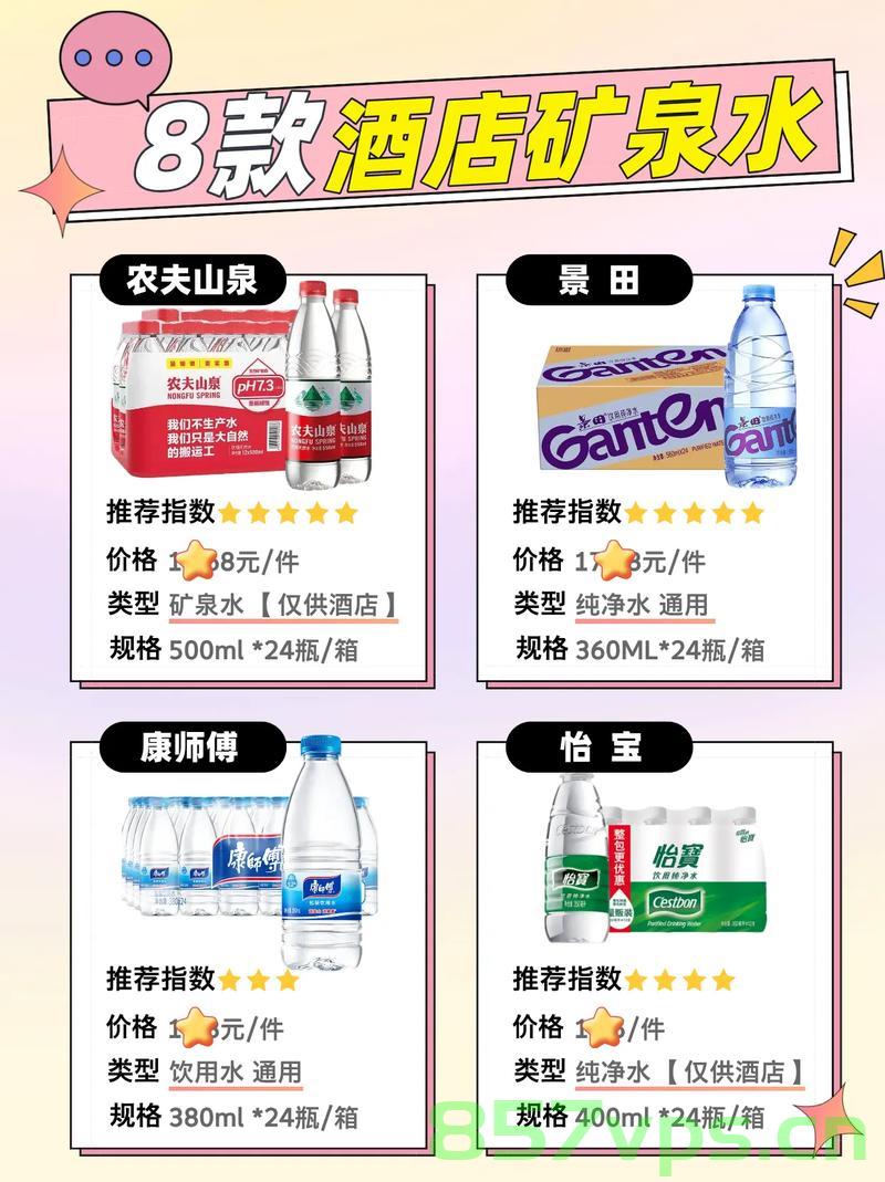 矿泉水与情侣餐，一场引发深思的消费体验智能免费问答EasyAI m.857vps.cn，矿泉水与情侣餐，消费体验下的智能问答之旅 第2张
