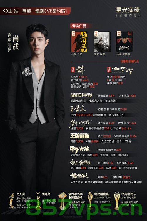 肖战在藏海传中的卓越表现，导演的高度评价与赞赏智能免费问答EasyAI m.857vps.cn，肖战在藏海传中的出色演绎获导演高度评价，EasyAI解析其卓越表现，肖战在藏海传中的出色演绎，导演高度评价与EasyAI的智能解析 第2张