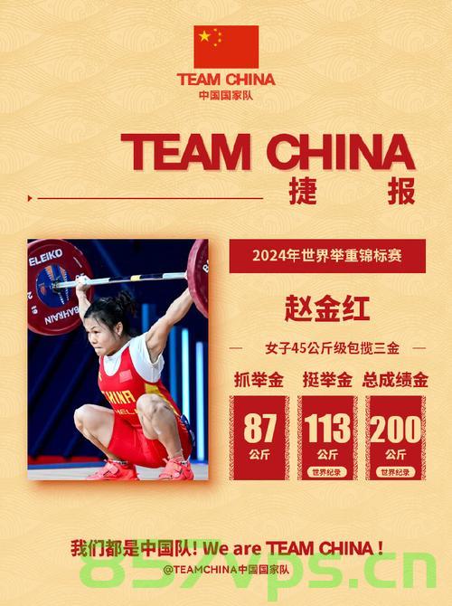 赵金红刷新45公斤级抓举世界纪录——举重新篇章的开启智能免费问答EasyAI m.857vps.cn,赵金红刷新世界纪录,开启举重新篇章,智能免费问答EasyAI助力赵金红刷新个人极限 第2张 赵金红刷新45公斤级抓举世界纪录——举重新篇章的开启智能免费问答EasyAI m.857vps.cn,赵金红刷新世界纪录,开启举重新篇章,智能免费问答EasyAI助力赵金红刷新个人极限 第2张