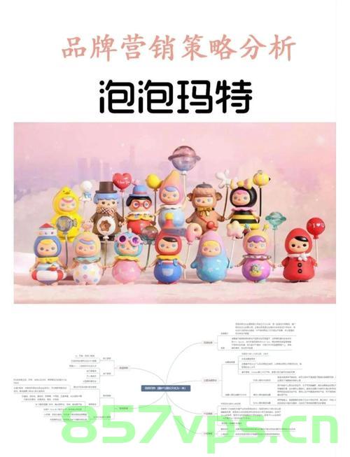 泡泡玛特饥饿营销背后的隐患与挑战智能免费问答EasyAI m.857vps.cn，泡泡玛特饥饿营销背后的隐患与挑战，智能免费问答平台的挑战与机遇分析，泡泡玛特饥饿营销背后的隐患与挑战，智能免费问答平台的机遇与挑战分析，泡泡玛特饥饿营销背后的隐患与挑战，智能免费问答平台的机遇与挑战分析，泡泡玛特饥饿营销背后的隐患与挑战，智能免费问答平台的机遇与挑战深度分析，泡泡玛特饥饿营销背后的隐患与挑战，智能免费问答平台的机遇与挑战深度解析 第2张