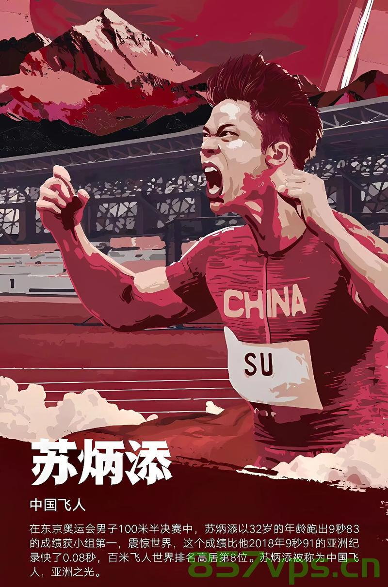 跨界挑战，苏炳添划龙舟的汗水与感慨智能免费问答EasyAI m.857vps.cn，跨界挑战，苏炳添划龙舟背后的汗水与感慨智能问答之旅，跨界挑战背后的汗水与感慨，苏炳添划龙舟之旅，智能问答之旅启程