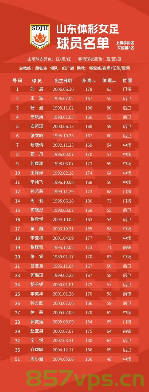 闪耀时刻，2025年高考短跑冠军诞生记智能免费问答EasyAI m.857vps.cn，智能问答见证荣耀时刻，2025年高考短跑冠军诞生记 - EasyAI m.857vps.cn见证历史瞬间，见证荣耀瞬间，智能问答记录下的闪耀时刻——2025年高考短跑冠军诞生记 第2张
