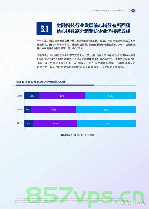外资企业持续投资中国的深度洞察智能免费问答EasyAI m.857vps.cn，外资企业投资中国的深度洞察，智能免费问答平台EasyAI分析暨最新动态观察 第1张