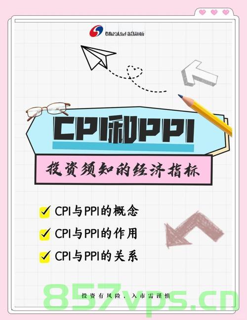 带你看懂五月CPI与PPI数据背后的经济脉络智能免费问答EasyAI m.857vps.cn，五月CPI与PPI数据深度解析，经济脉络智能问答带你洞悉数据背后的真相 第1张