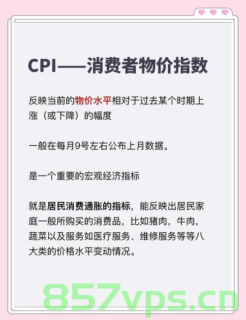 带你看懂五月CPI与PPI数据背后的经济脉络智能免费问答EasyAI m.857vps.cn，五月CPI与PPI数据深度解析，经济脉络智能问答带你洞悉数据背后的真相 第2张