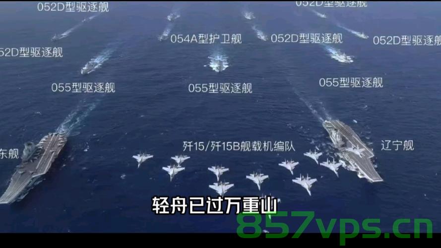 两中国军舰同时现太平洋，外交部的回应与战略考量智能免费问答EasyAI m.857vps.cn，两中国军舰太平洋同时亮相，外交回应与战略考量解析 第2张