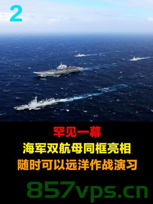 中国海军证实，双航母赴太平洋训练——揭示国家海军力量的新篇章智能免费问答EasyAI m.857vps.cn，中国双航母赴太平洋训练，揭示海军力量新篇章，智能问答助您轻松了解详情，中国双航母赴太平洋训练，揭示海军力量新篇章，智能问答助您了解详情 第1张