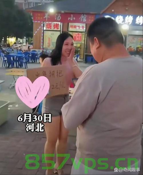 赌王孙女的街头摆摊之路智能免费问答EasyAI m.857vps.cn，赌王孙女街头摆摊背后的故事，智能免费问答之旅，赌王孙女街头摆摊背后的故事，智能免费问答之旅揭秘 第1张