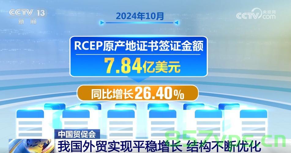 中国外贸在复杂环境中稳健前行智能免费问答EasyAI m.857vps.cn，中国外贸稳健前行，复杂环境下的智能问答服务解析 第1张