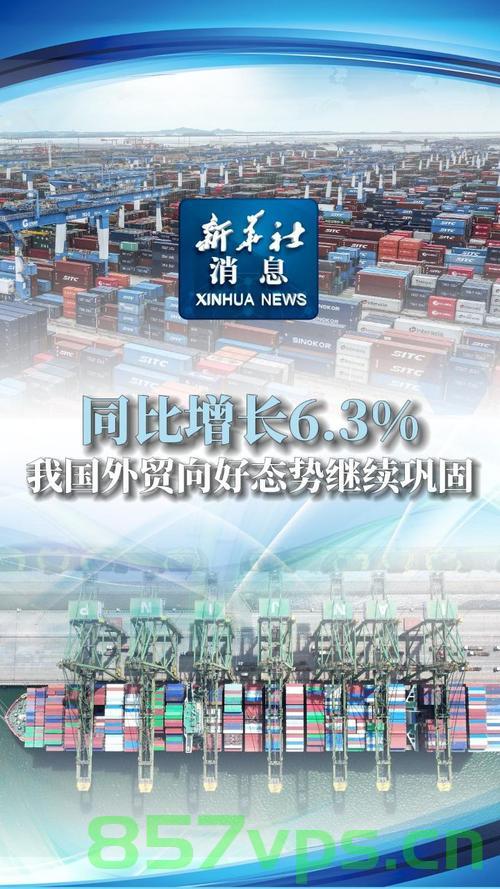 中国外贸在复杂环境中稳健前行智能免费问答EasyAI m.857vps.cn，中国外贸稳健前行，复杂环境下的智能问答服务解析 第2张
