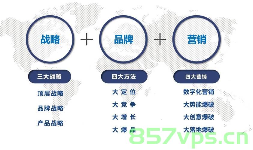 外贸品转内销，策略与技巧，如何卖得好智能免费问答EasyAI m.857vps.cn，外贸转内销策略与技巧，如何成功销售智能免费问答平台EasyAI，外贸转内销，智能免费问答平台EasyAI的销售策略与技巧详解