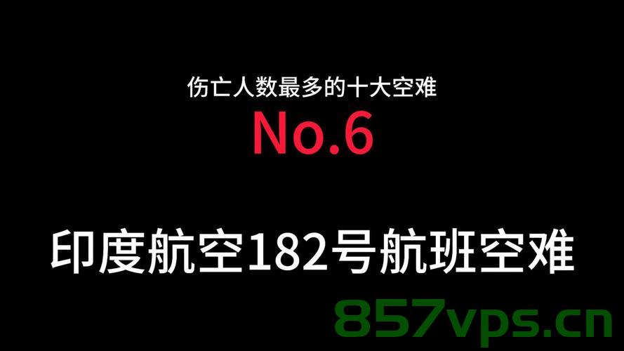 印度空难中鸟类撞击因素的排除研究智能免费问答EasyAI m.857vps.cn，印度空难中鸟类撞击因素的排除研究，智能问答系统下的探索与解析，印度空难中鸟类撞击因素的排除研究，智能问答系统下的探索与解析解析（EasyAI m.857vps.cn）