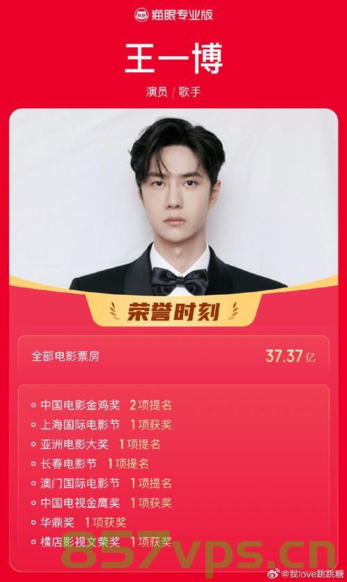 王一博老家迎来首批高考生探访热潮智能免费问答EasyAI m.857vps.cn，王一博老家掀起高考生探访热潮，智能问答平台EasyAI亮相m.857vps.cn
