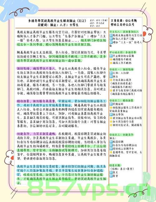 高校毕业生如何就好业，策略与建议智能免费问答EasyAI m.857vps.cn，高校毕业生就业攻略，策略与建议，智能问答平台EasyAI助你顺利就业 m.857vps.cn 第1张