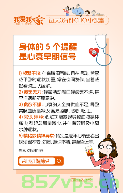 24岁女孩感冒发烧致心衰,身体是革命的本钱智能免费问答EasyAI m.857vps.cn,24岁女孩感冒发烧引发心衰,身体是革命的本钱 第1张 24岁女孩感冒发烧致心衰,身体是革命的本钱智能免费问答EasyAI m.857vps.cn,24岁女孩感冒发烧引发心衰,身体是革命的本钱 第1张