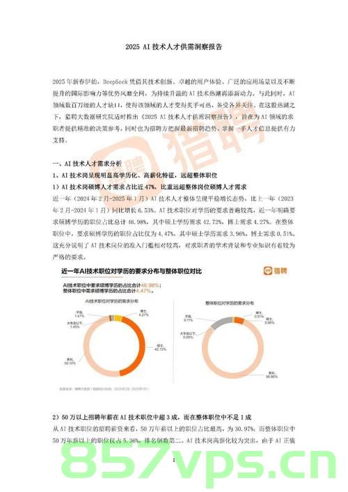 人才短缺危机，需求近百万，岗位众多，如何应对人才缺口？智能免费问答EasyAI m.857vps.cn，应对人才短缺危机，百万岗位需求下的智能问答解决方案 EasyAI m.857vps.cn探索之旅，人才短缺危机下的智能问答解决方案，EasyAI m.857vps.cn探索之旅，智能问答解决方案EasyAI探索之旅，应对人才短缺危机，百万岗位需求下的策略