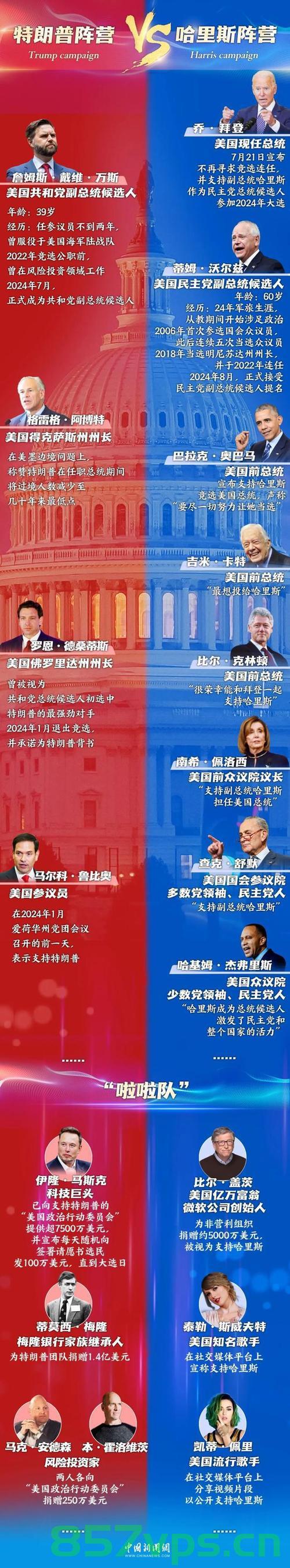 特朗普面临抉择，两周内决定伊朗命运智能免费问答EasyAI m.857vps.cn，特朗普面临抉择，两周内决定伊朗命运决策倒计时启动