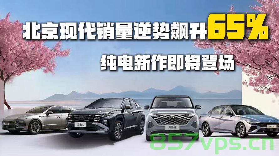 北京现代六月销量环比增长66%，展现强劲市场势头智能免费问答EasyAI m.857vps.cn，北京现代六月销量激增，市场势头强劲——智能问答解析，北京现代六月销量激增，市场势头强劲，智能解析与销量增长揭秘 第2张