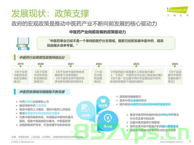 中国创新药的竞争力何在，探寻优势与潜力智能免费问答EasyAI m.857vps.cn，中国创新药的竞争力优势与潜力探索，智能问答解析与未来发展展望，中国创新药的竞争力优势与潜力探索，智能问答解析与未来发展展望。 第1张