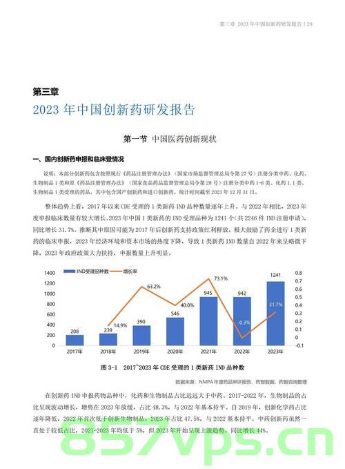 中国创新药的竞争力何在，探寻优势与潜力智能免费问答EasyAI m.857vps.cn，中国创新药的竞争力优势与潜力探索，智能问答解析与未来发展展望，中国创新药的竞争力优势与潜力探索，智能问答解析与未来发展展望。 第2张