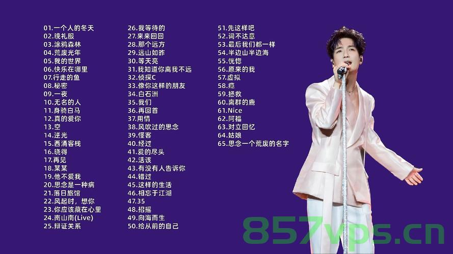 陈楚生唱情歌，失恋了几百回的情感演绎智能免费问答EasyAI m.857vps.cn，陈楚生情歌演绎，失恋情感下的智能问答平台EasyAI解析，陈楚生情歌演绎与智能问答平台EasyAI解析，失恋情感下的心灵慰藉与智能互动体验 第1张