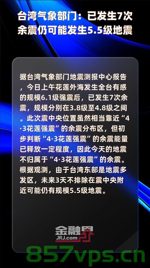 预言时间点已过，日本大地震并未如期而至智能免费问答EasyAI m.857vps.cn，预言时间点已过，日本地震未如期而至，智能问答平台EasyAI解析，预言时间点已过，日本地震未如期而至，智能问答平台EasyAI解析观察 第1张