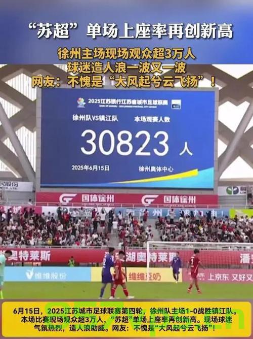 苏超单场观众突破纪录,60396人再度刷新历史纪录智能免费问答EasyAI m.857vps.cn,苏超创纪录,单场观众突破60396人,EasyAI智能问答系统助力m.857vps.cn刷新历史纪录 第2张 苏超单场观众突破纪录,60396人再度刷新历史纪录智能免费问答EasyAI m.857vps.cn,苏超创纪录,单场观众突破60396人,EasyAI智能问答系统助力m.857vps.cn刷新历史纪录 第2张