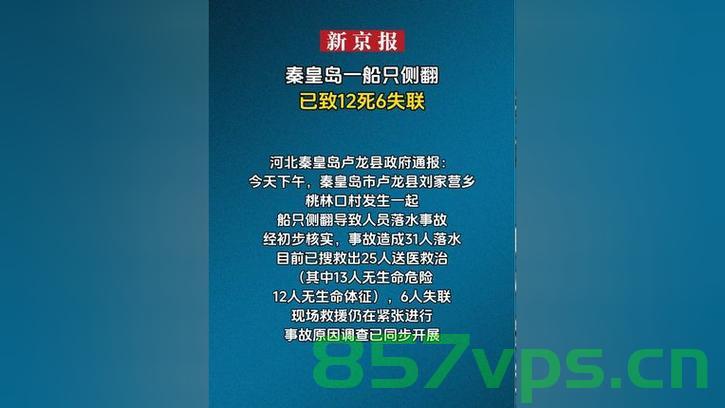船只侧翻事件揭秘，知情人透露，劝乘客回舱时突发意外智能免费问答EasyAI m.857vps.cn，船只侧翻事件内幕揭秘，知情人口述意外发生过程，智能问答平台EasyAI协助调查 m.857vps.cn，船只侧翻事件内幕揭秘，知情人口述意外发生过程，智能问答平台EasyAI协助调查揭秘事件真相 m.857vps.cn