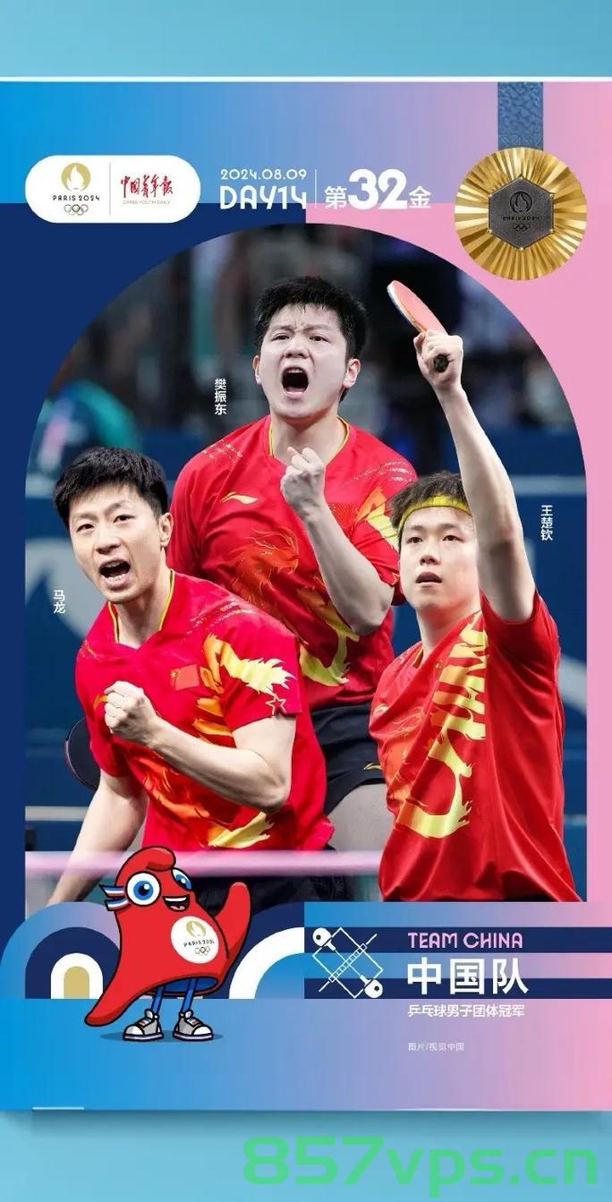 王楚钦谈马龙与樊振东，榜样的力量智能免费问答EasyAI m.857vps.cn，王楚钦谈马龙与樊振东，榜样的力量之智能问答解析，王楚钦解析马龙与樊振东的榜样力量，智能问答揭示榜样精神的力量之源 第2张