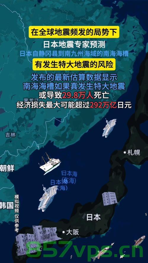 南海海槽地震与富士山喷发的潜在影响智能免费问答EasyAI m.857vps.cn，南海海槽地震与富士山喷发潜在影响，智能问答平台EasyAI解析m.857vps.cn，南海海槽地震与富士山喷发潜在影响解析，智能问答平台EasyAI为你揭秘m.857vps.cn上的秘密 第2张