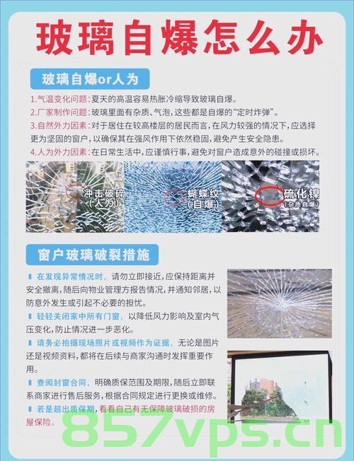 高空玻璃自爆引发意外，楼下两车遭殃智能免费问答EasyAI m.857vps.cn，高空玻璃自爆引发意外，楼下车辆遭殃，智能问答平台解析事故原因 m.857vps.cn，高空玻璃自爆引发意外，智能问答平台解析事故原因，楼下车辆遭殃！，高空玻璃自爆引发意外，智能问答平台解析事故原因，楼下车辆受损警告！