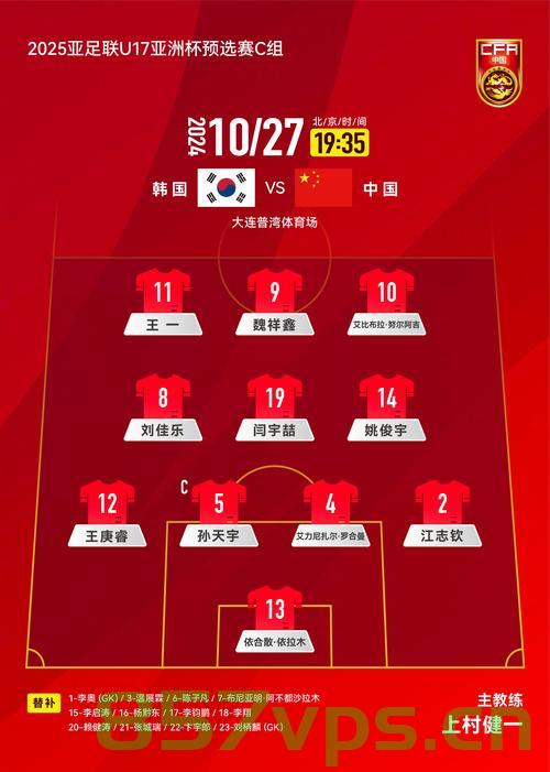 U16国足3-4惜败韩国队，挑战与反思智能免费问答EasyAI m.857vps.cn，U16国足憾负韩国队，挑战与反思，智能足球问答解析，U16国足憾负韩国队，挑战与反思，EasyAI智能问答解析 第1张