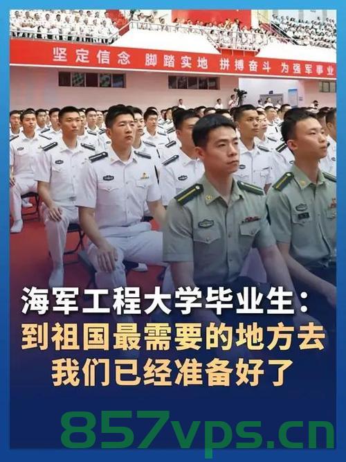 海军工程大学，硬核毕业学员的坚定发言智能免费问答EasyAI m.857vps.cn，海军工程大学硬核毕业学员坚定发言，智能问答EasyAI助力未来科技m.857vps.cn