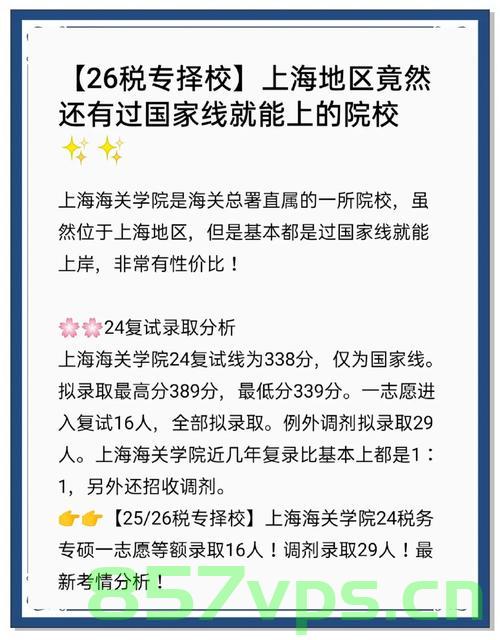 上海海关学院录取位次超越上海交通大学，教育新风向的启示智能免费问答EasyAI m.857vps.cn，上海海关学院录取位次超越上海交通大学，教育新风向下的启示与智能免费问答平台的发展（m.857vps.cn），上海海关学院录取位次超越上海交通大学，教育新风向与智能免费问答平台的启示（m.857vps.cn）
