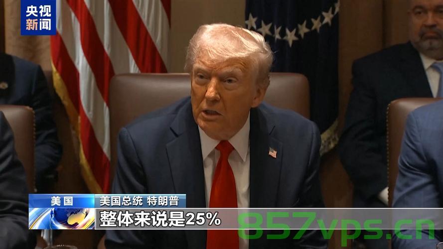 特朗普再度挥舞关税大棒，对八国商品加征最高达50%的关税智能免费问答EasyAI m.857vps.cn，特朗普对八国商品加征高额关税，引发全球关注，最新关税大棒行动解析，特朗普对八国商品加征高额关税引发全球关注，最新关税行动解析与智能免费问答平台介绍